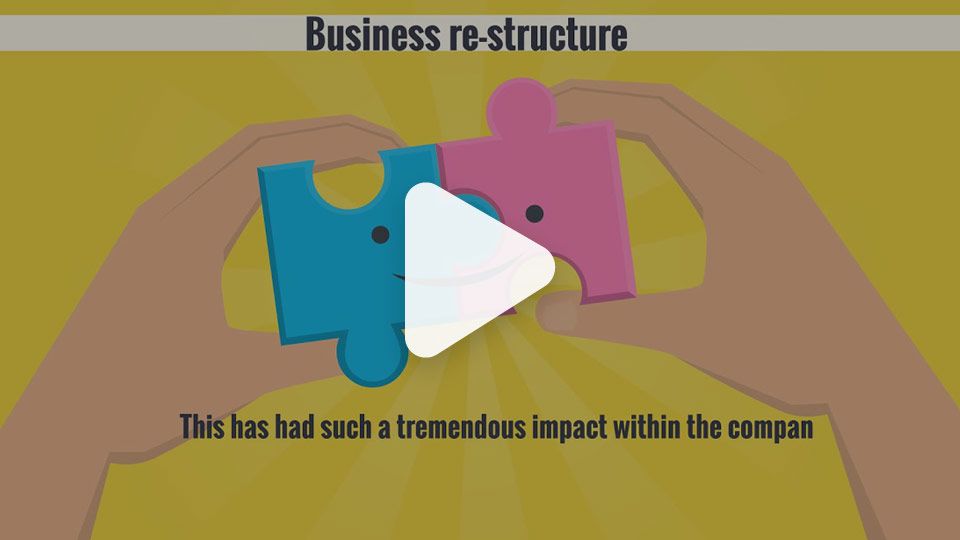 business coaching video thumbnail